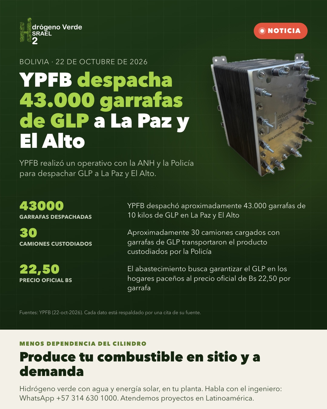 Pieza gráfica de la noticia, tal como la publicamos en nuestras redes