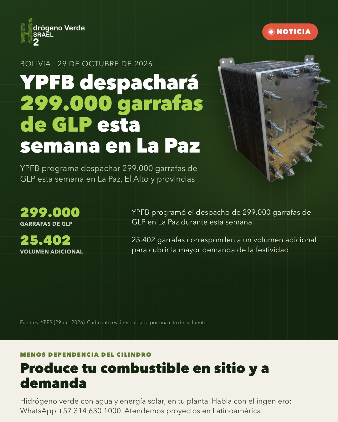 Pieza gráfica de la noticia, tal como la publicamos en nuestras redes