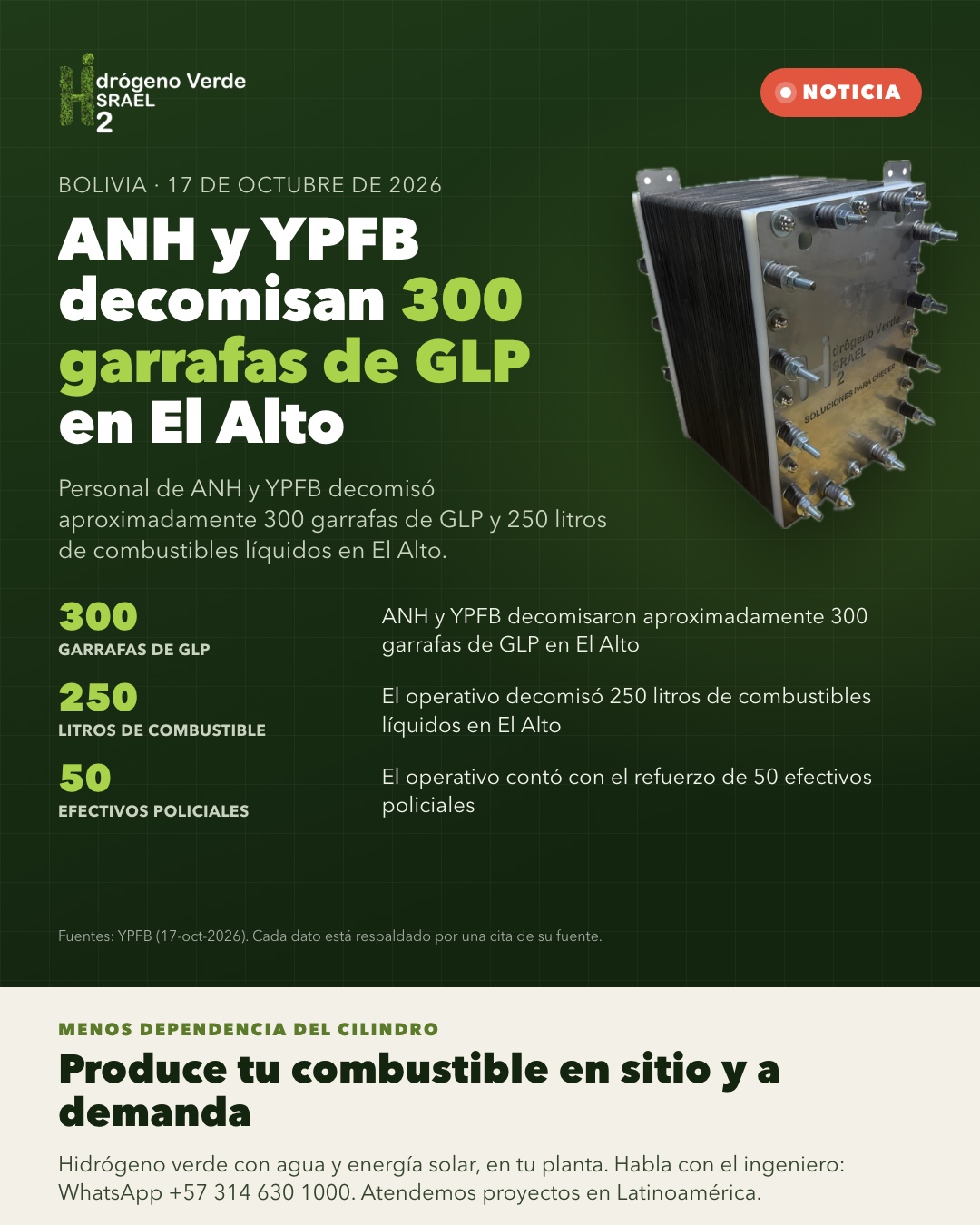 Pieza gráfica de la noticia, tal como la publicamos en nuestras redes