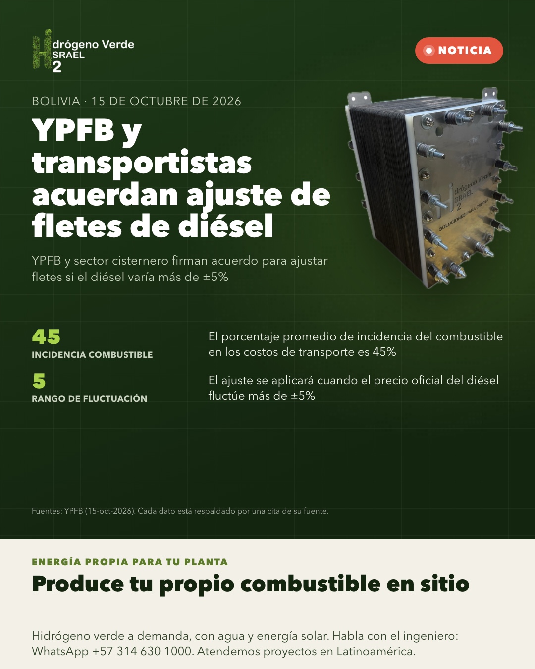 Pieza gráfica de la noticia, tal como la publicamos en nuestras redes